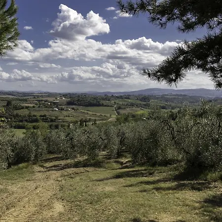 Il Tramonto Sul Chianti