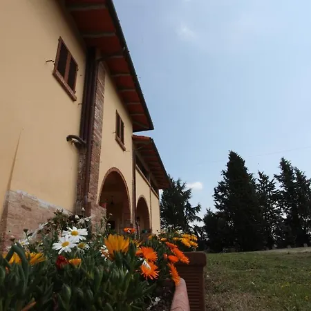 Il Tramonto Sul Chianti